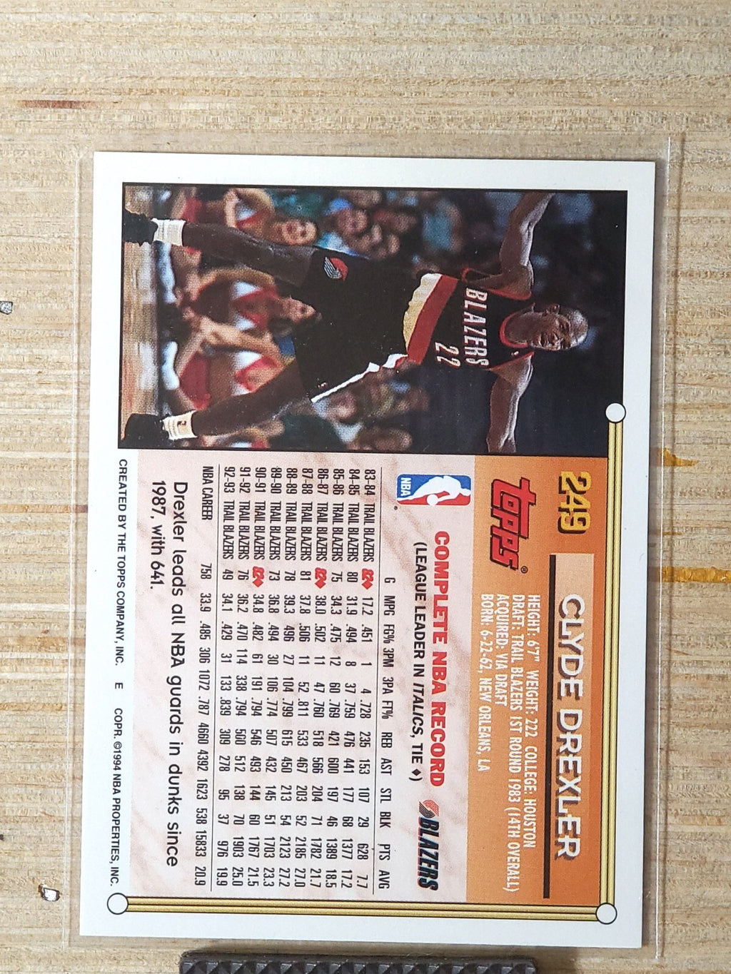 1993-94 Topps - Clyde Drexler #249 Gold