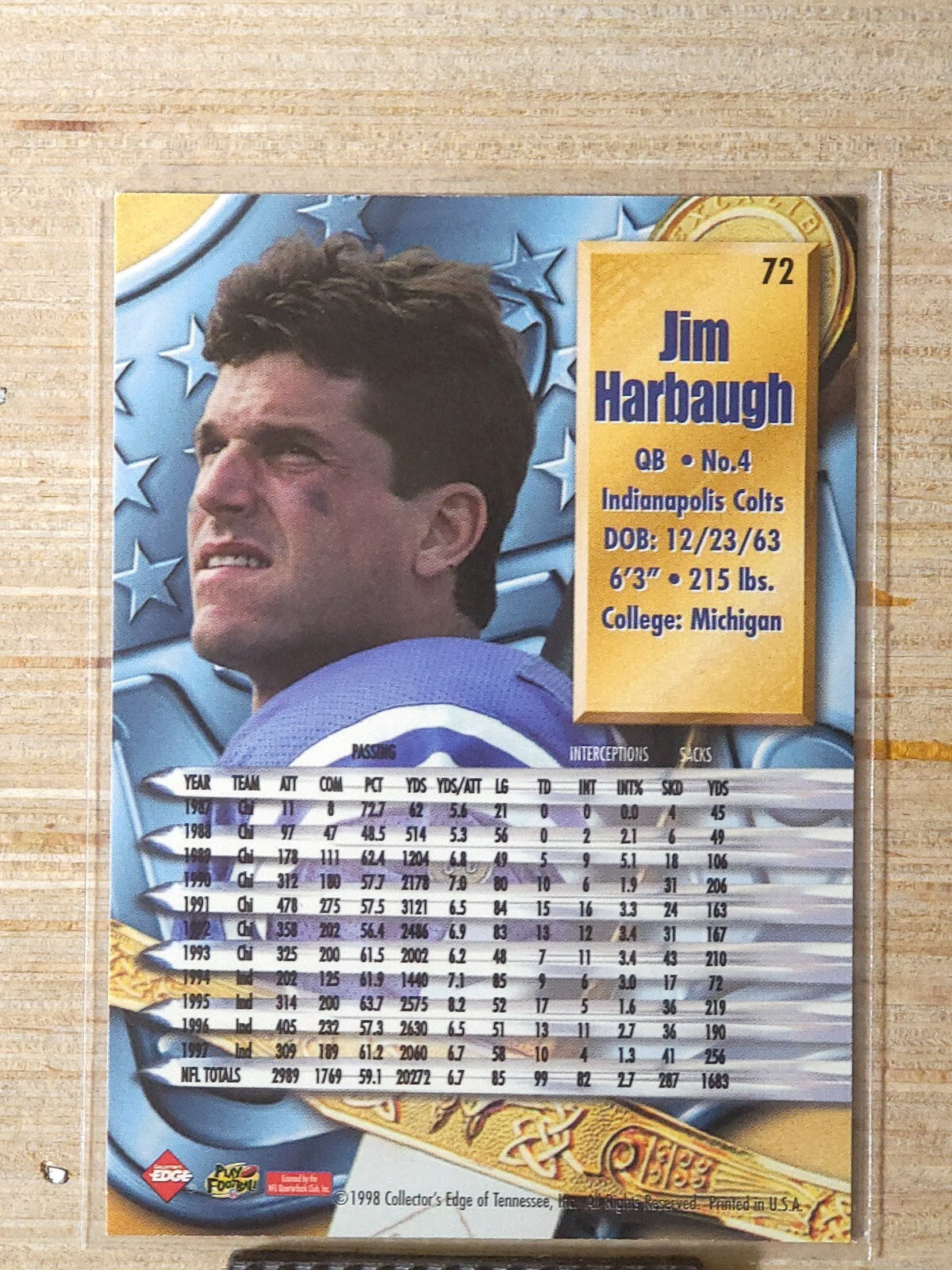 1998 Collector's Edge Supreme Season Review - Jim Harbaugh #72