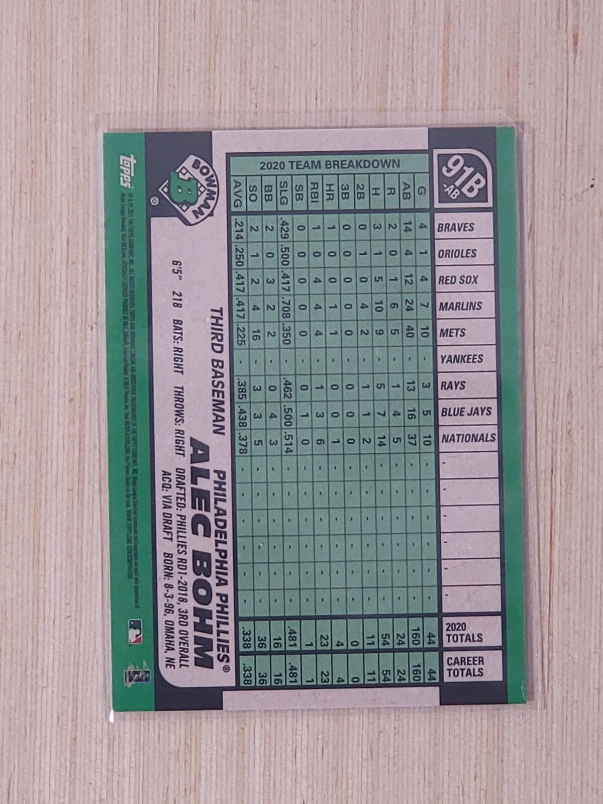 2021 Bowman - 1991 Bowman #91B-AB Alec Bohm