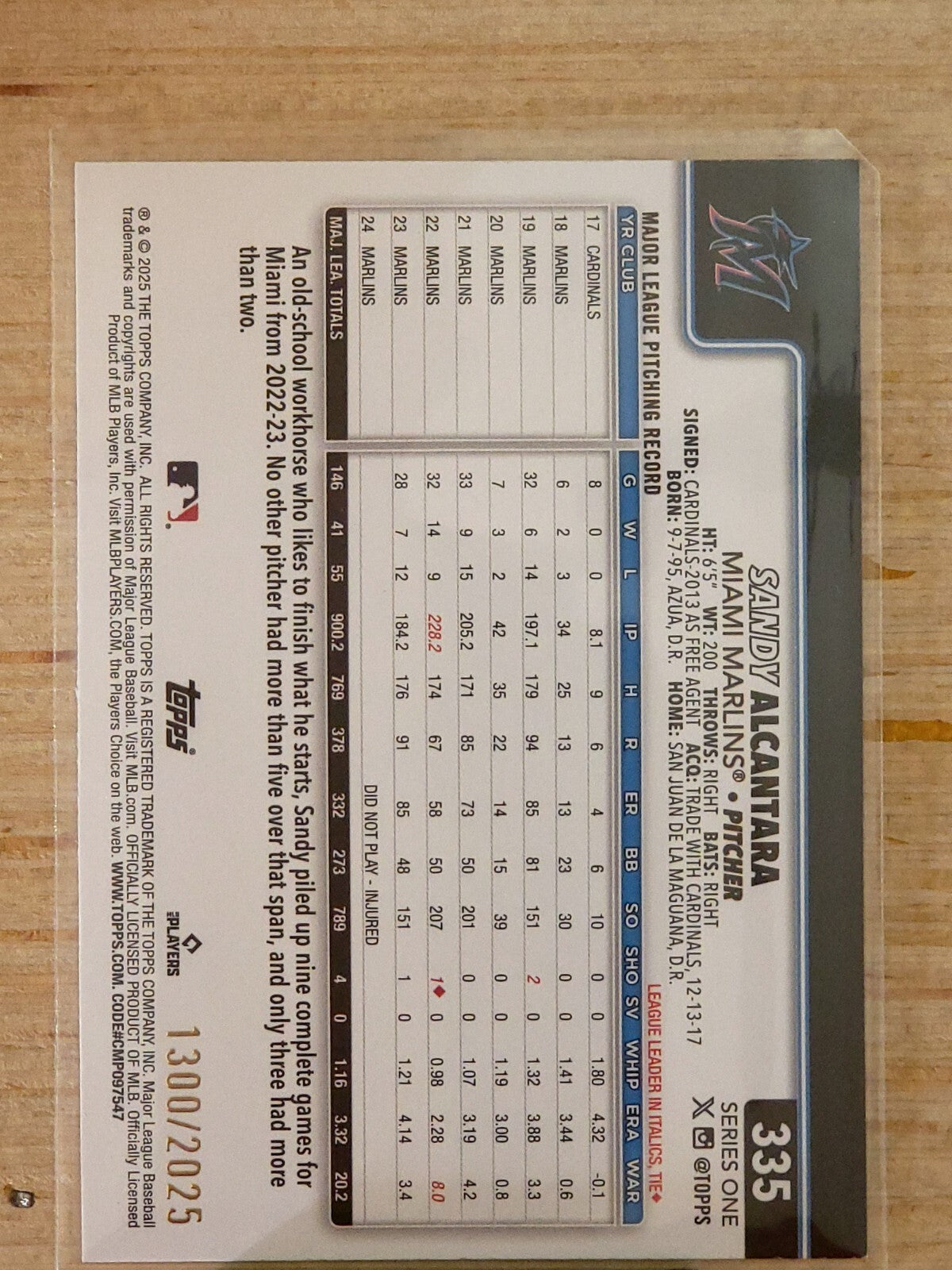 2025 Topps Series 1 - #107 Sandy Alcantara Copper 1300/2025