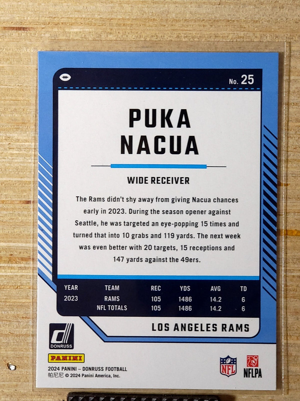 2024 Panini Donruss - Rated Rookie #25 Puka Nacua