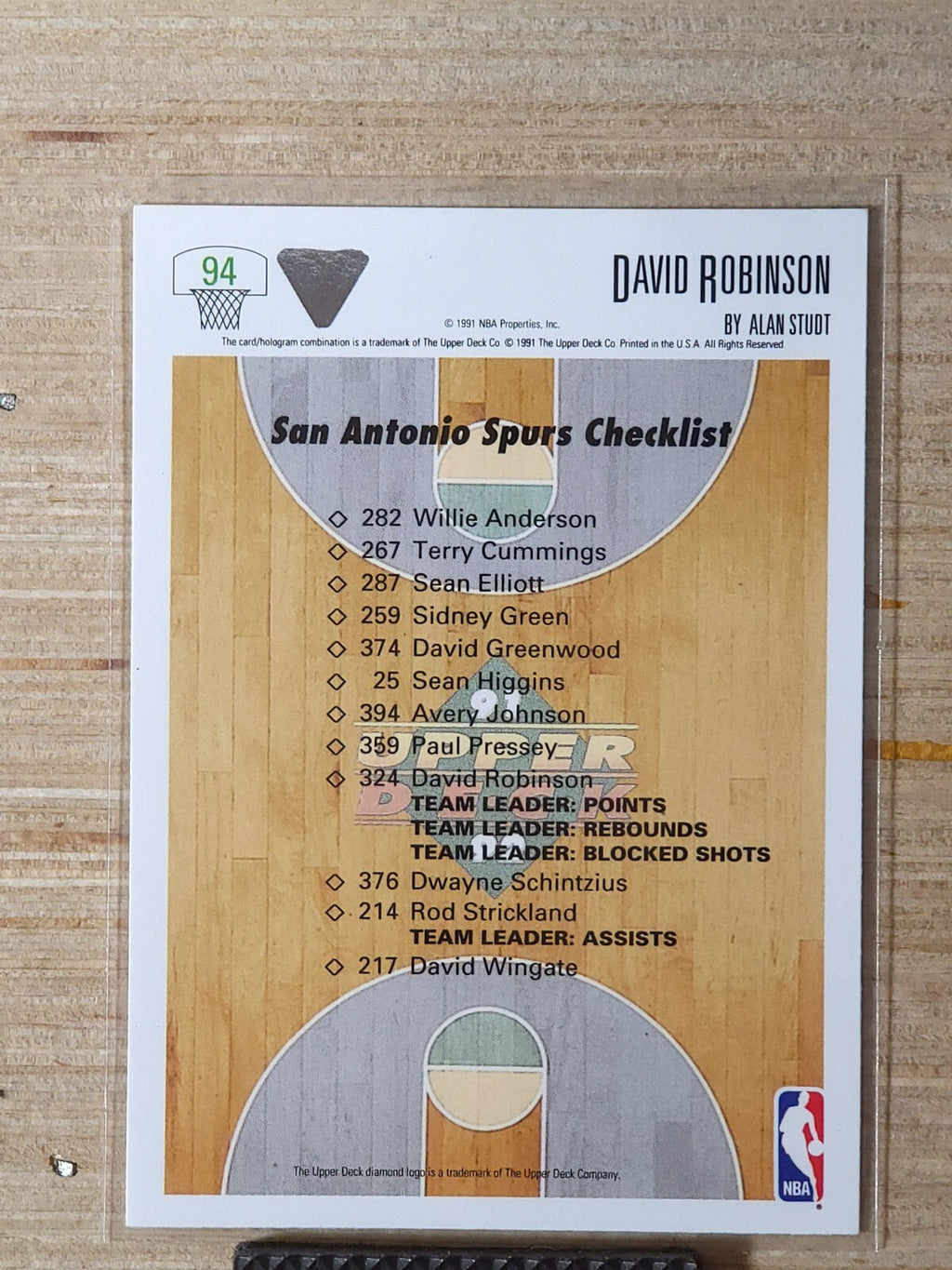 1991-92 Upper Deck - Team Checklist David Robinson #94