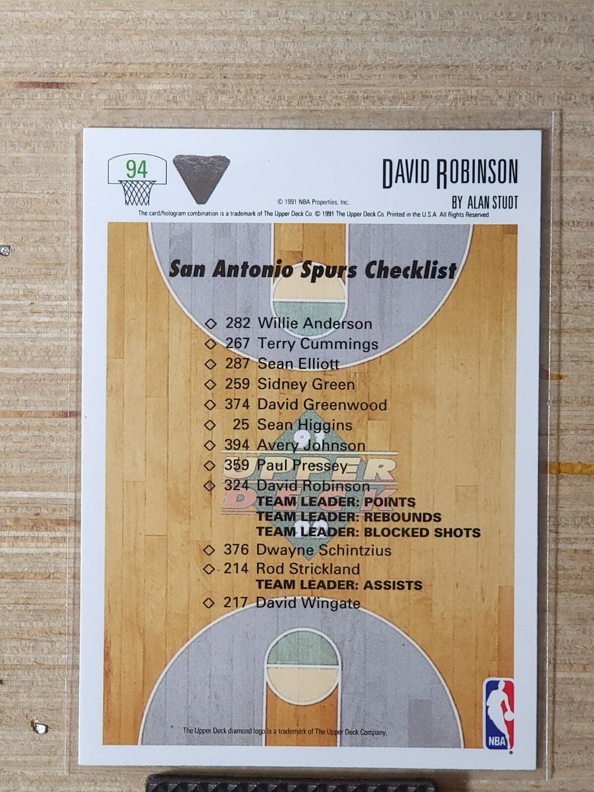 1991-92 Upper Deck - Team Checklist David Robinson #94