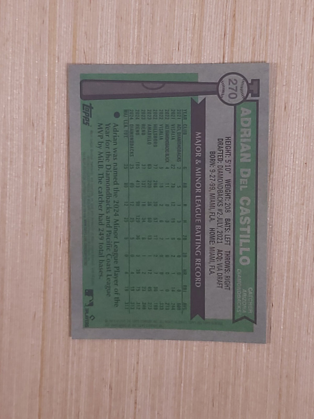2025 Topps Heritage - Adrian Del Castillo #270 Chrome Green 95/99