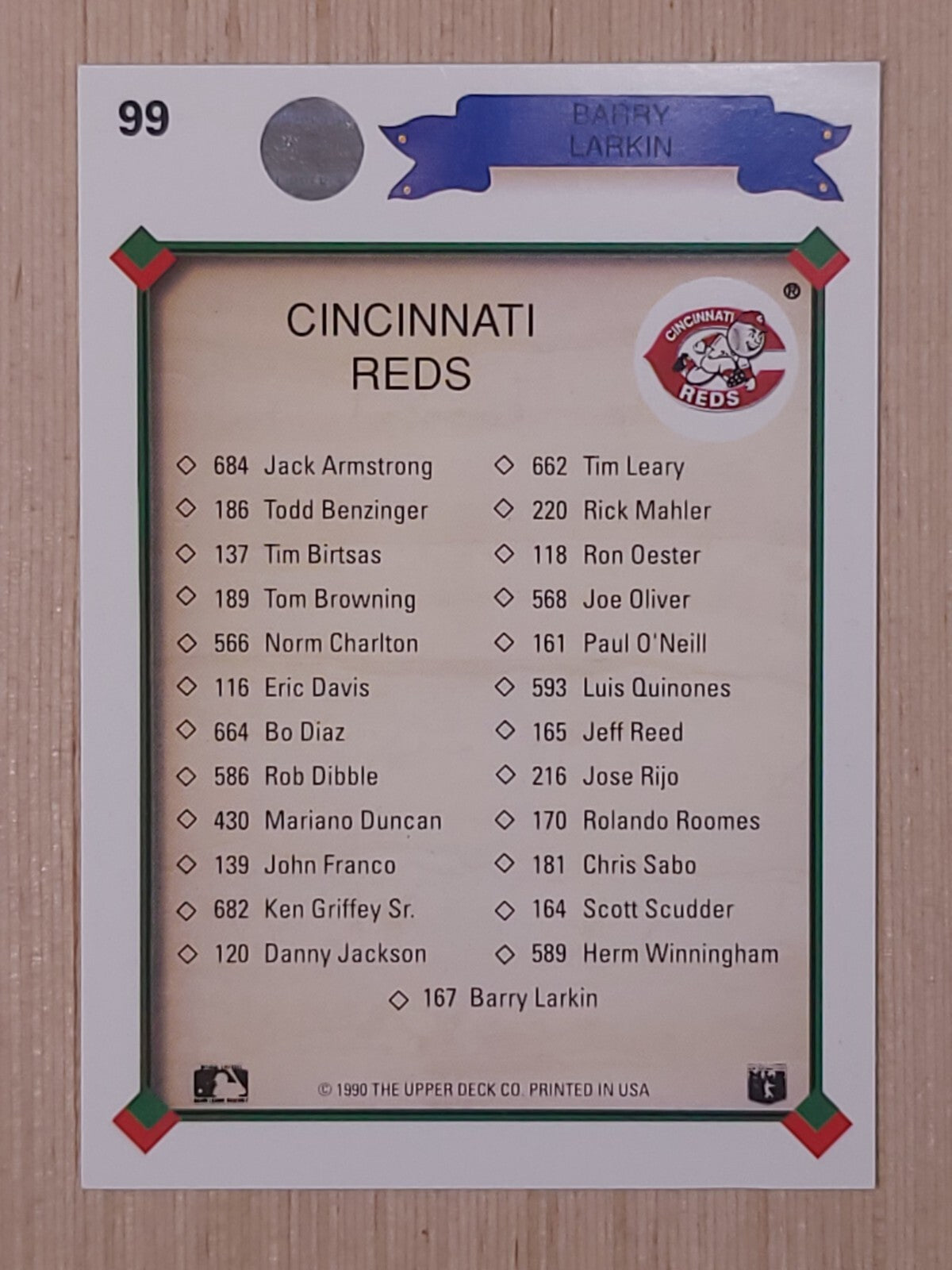 1990 Upper Deck - Team Checklist Barry Larkin #99