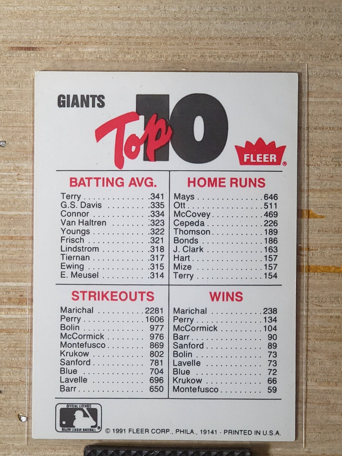 1991 Fleer - Team Logo Stickers San Francisco Giants