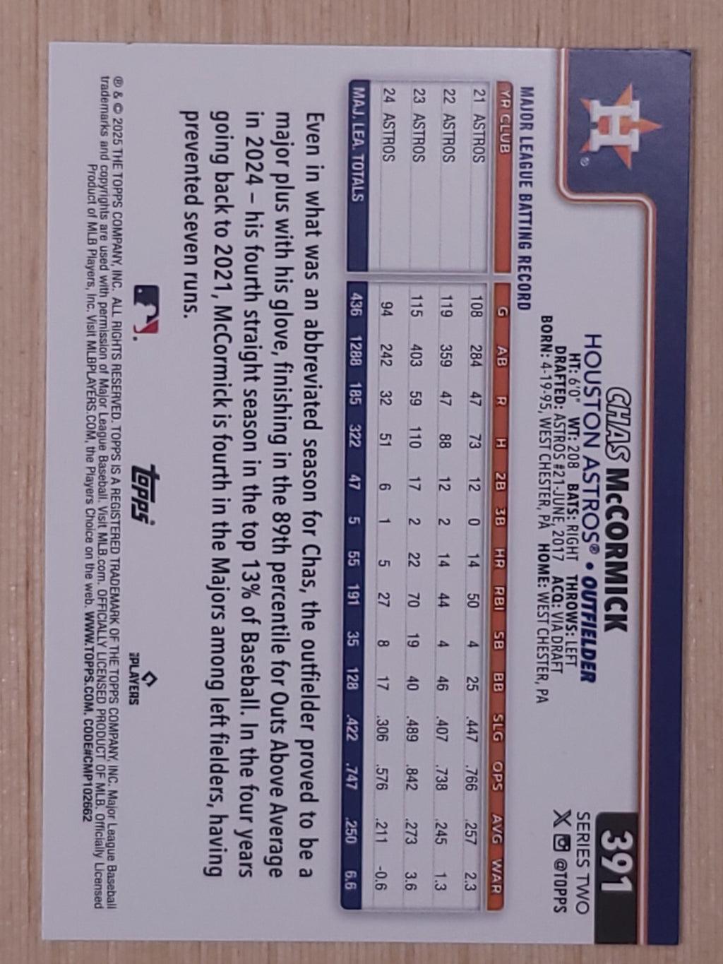 2025 Topps Series 2 - Chas McCormick #391 Summer Foil