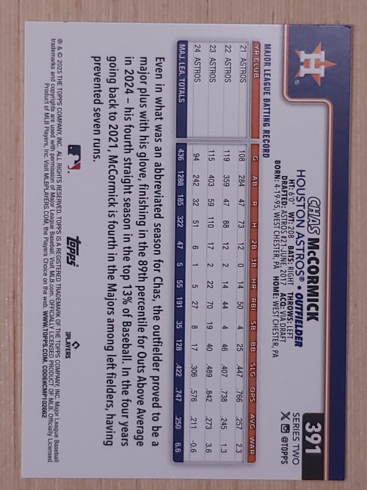 2025 Topps Series 2 - Chas McCormick #391 Summer Foil