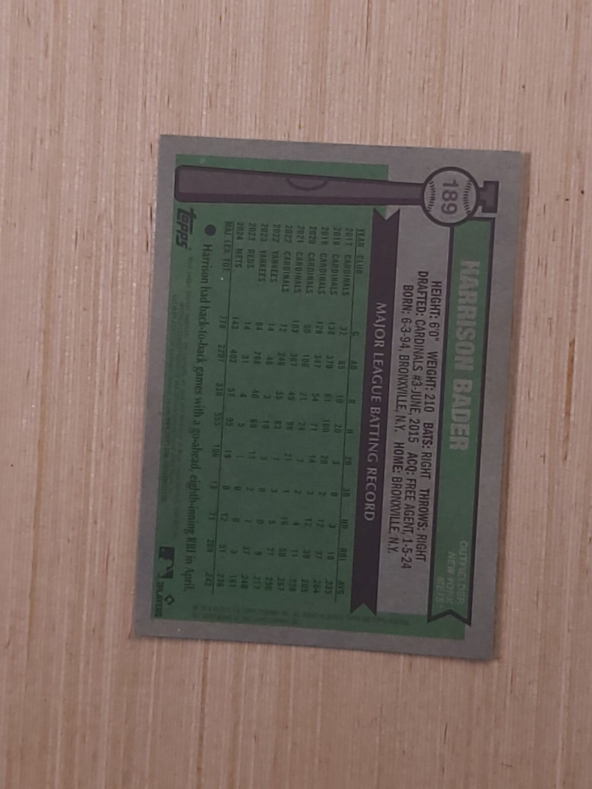 2025 Topps Heritage - Harrison Bader #189 Chrome Light Blue Sparkle Refractor