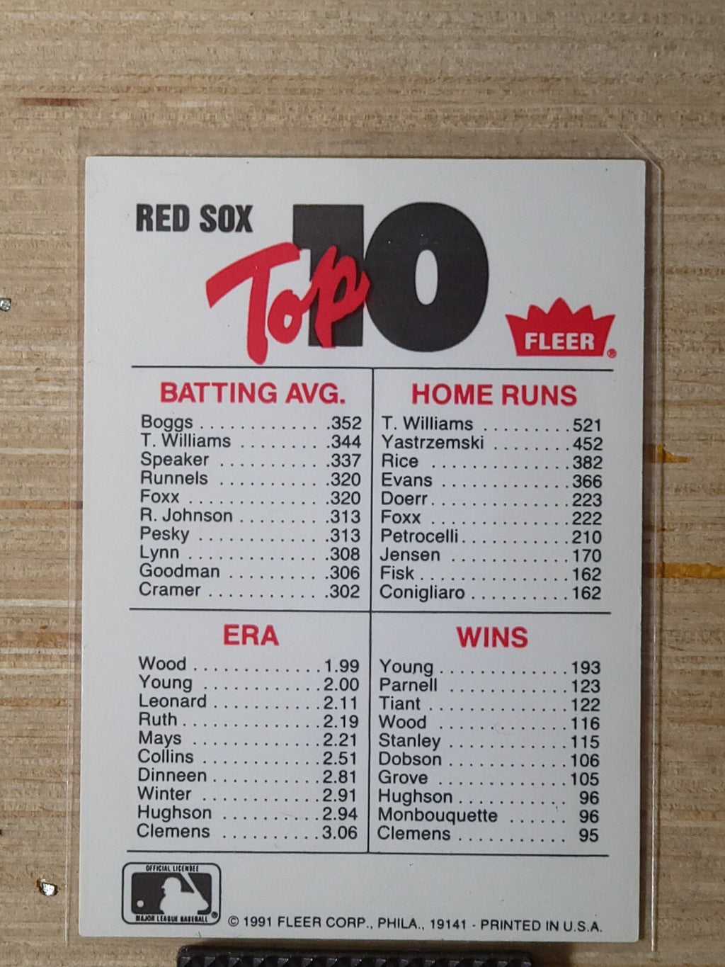1991 Fleer - Team Logo Stickers American League East