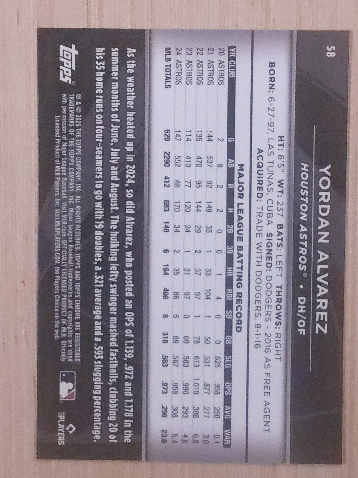 2025 Topps Chrome Black - Yordan Alvarez #58