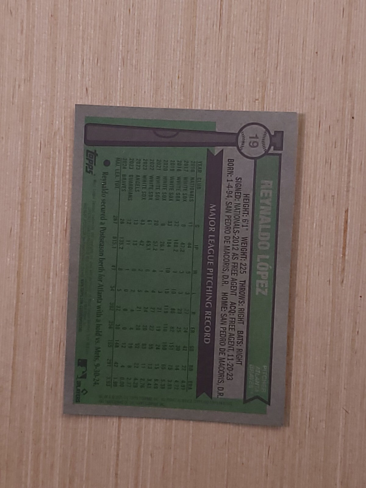 2025 Topps Heritage - Reynaldo Lopez #19 Chrome Silver Sparkle Refractor