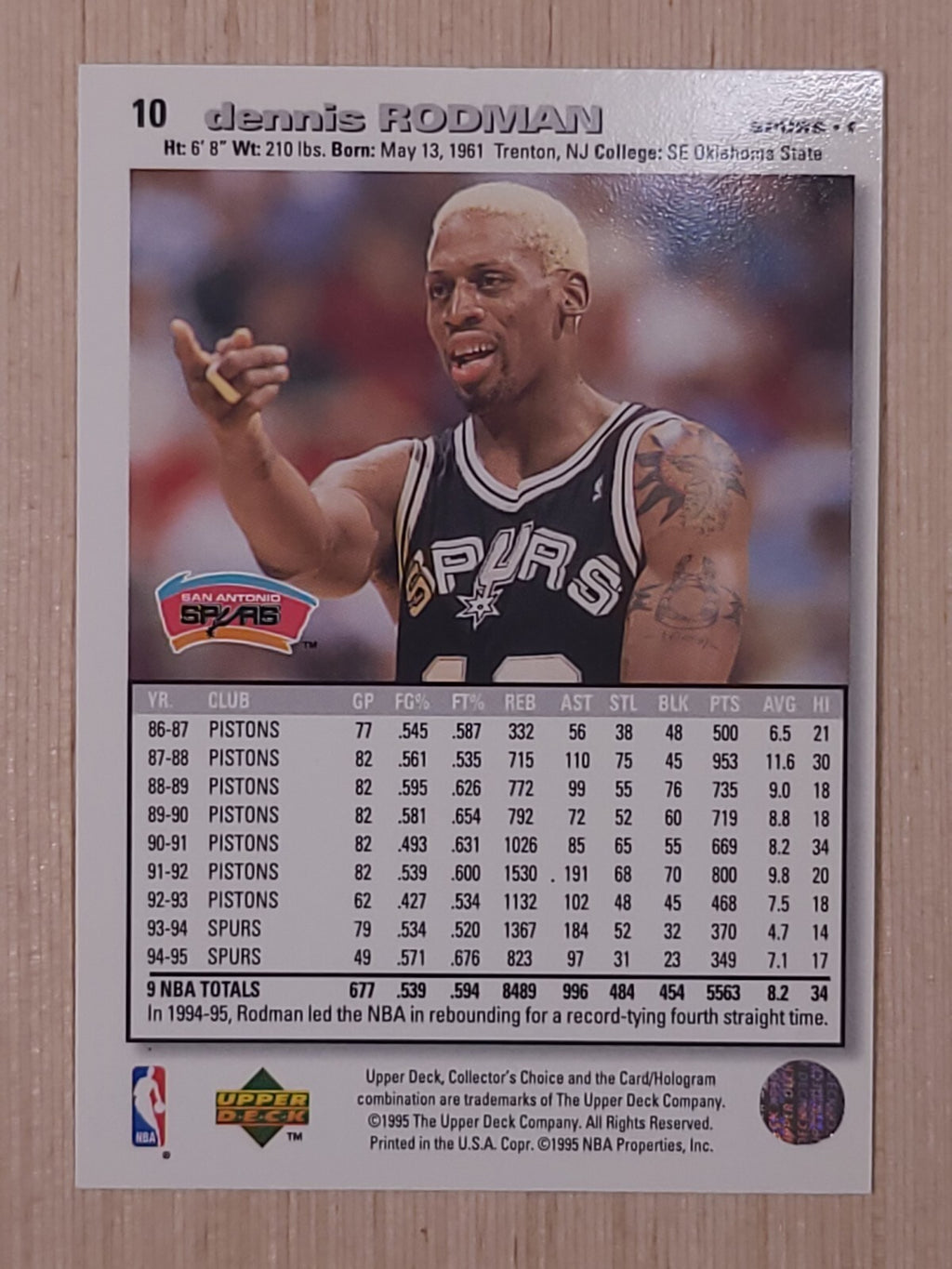 1995-96 Upper Deck Collector's Choice - Dennis Rodman #10