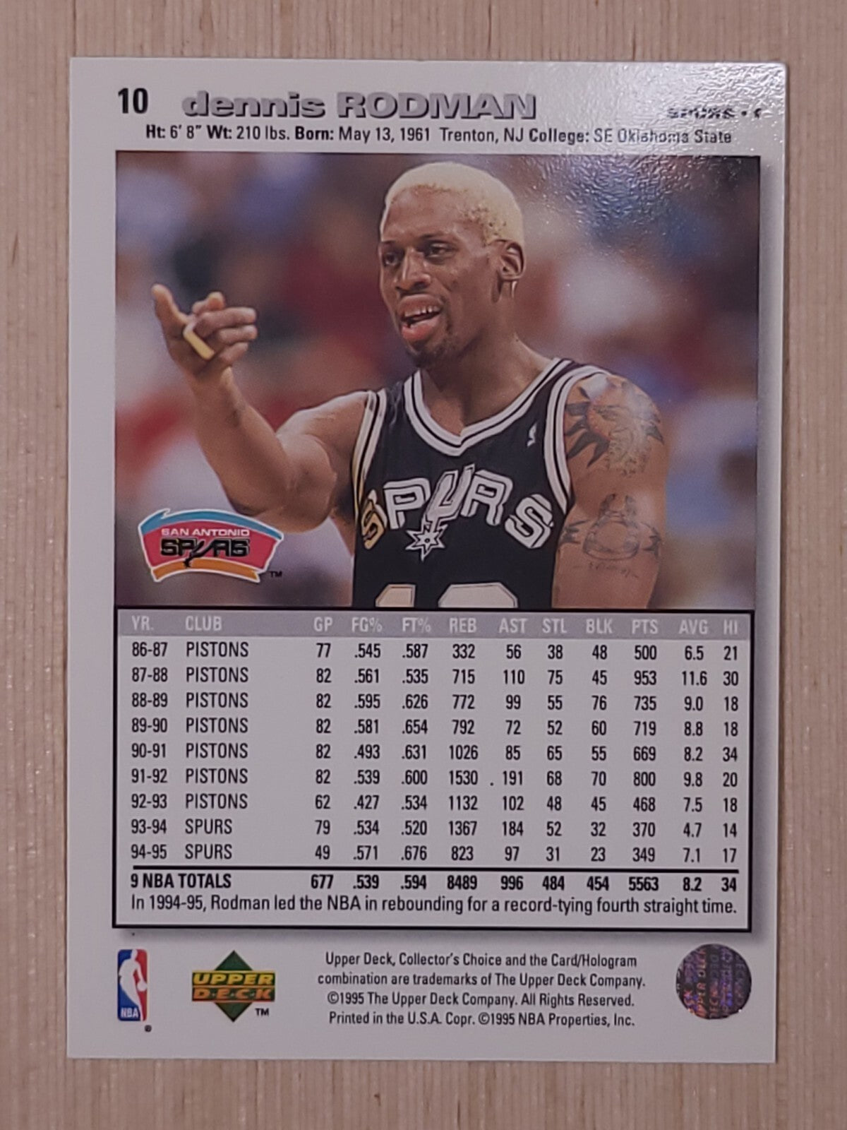 1995-96 Upper Deck Collector's Choice - Dennis Rodman #10