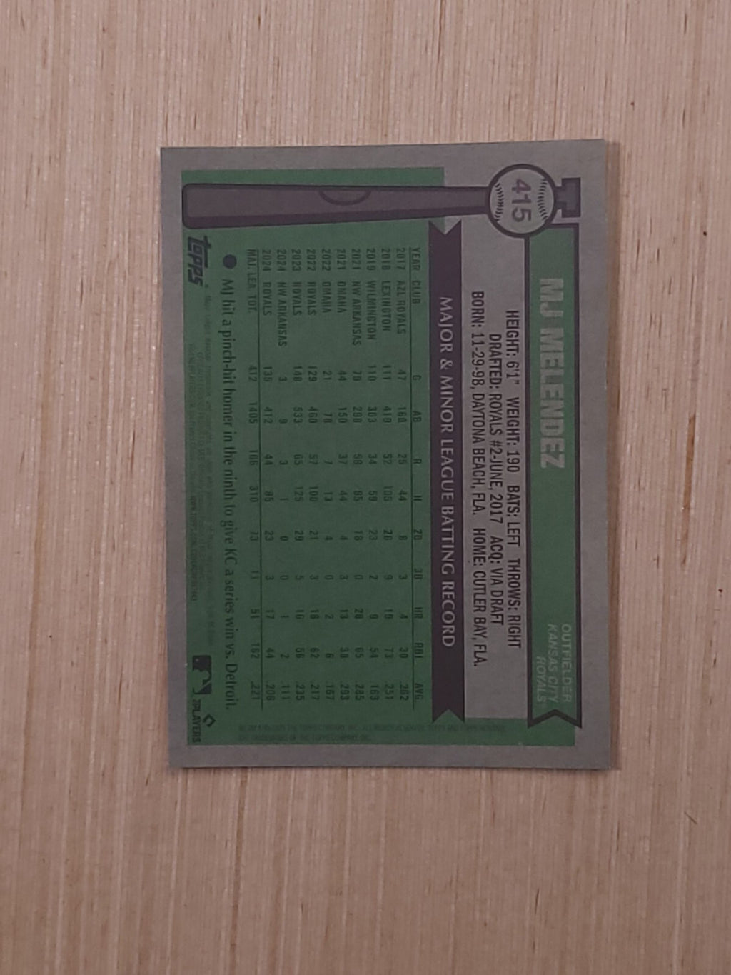 2025 Topps Heritage  MJ Melendez #415 Silver Sparkle Refractor