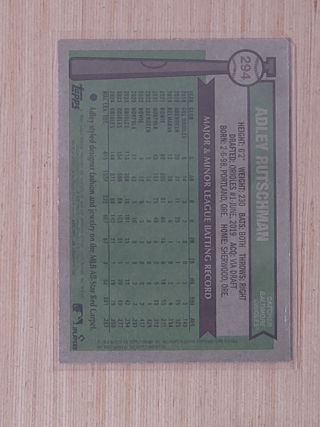 2025 Topps Heritage - Red Border Adley Rutschman #294