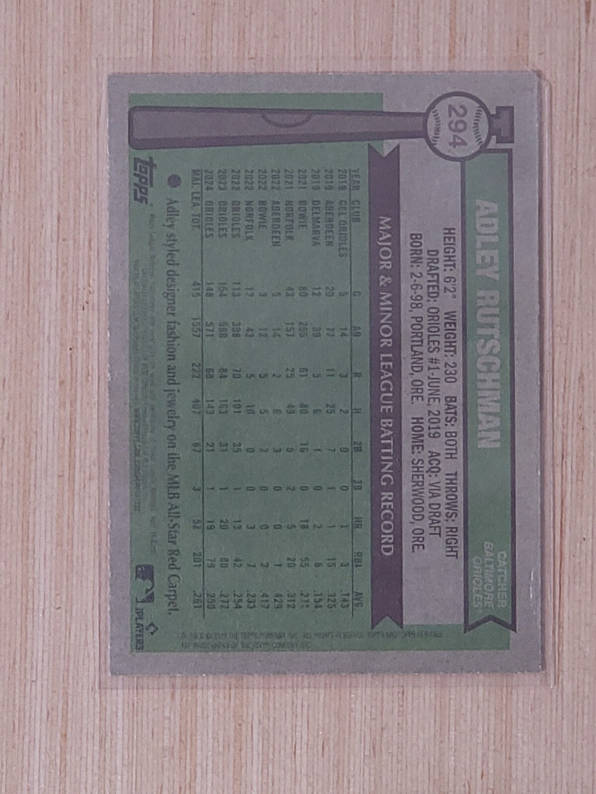 2025 Topps Heritage - Red Border Adley Rutschman #294