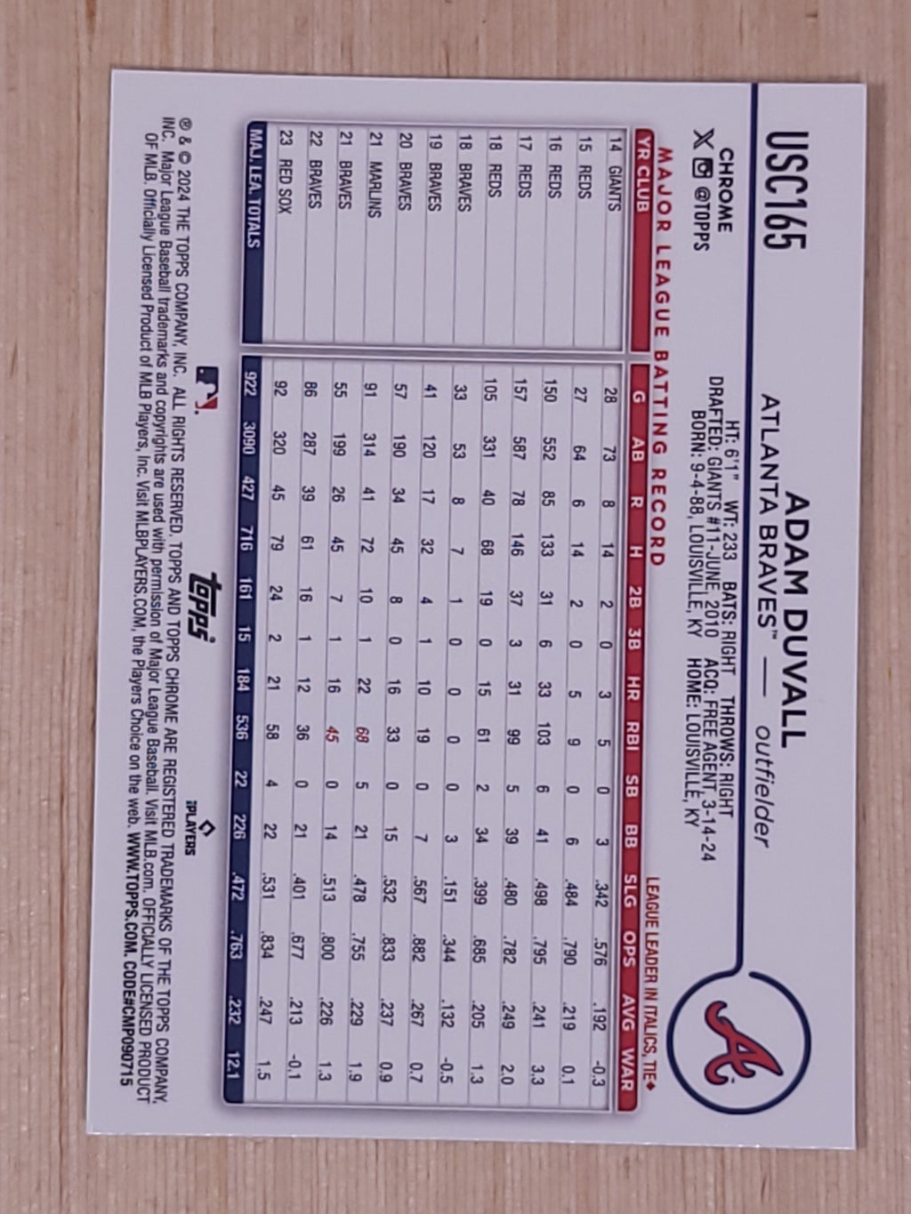 2024 Topps Chrome Update Series - Adam Duvall #USC165 X-Fractor