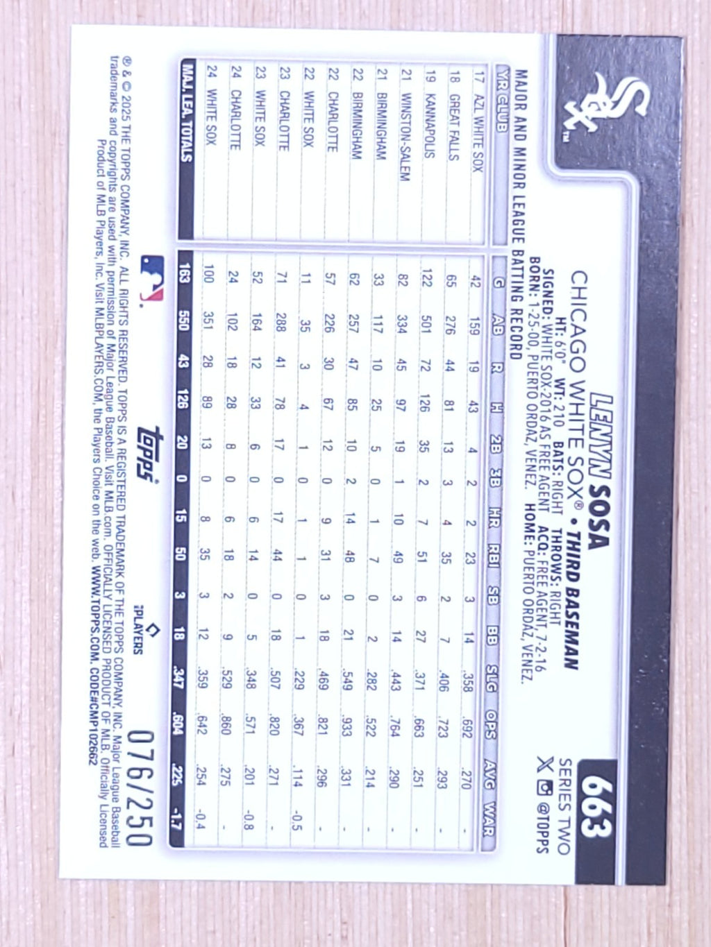 2025 Topps LENYN SOSA #663 Purple 076/250