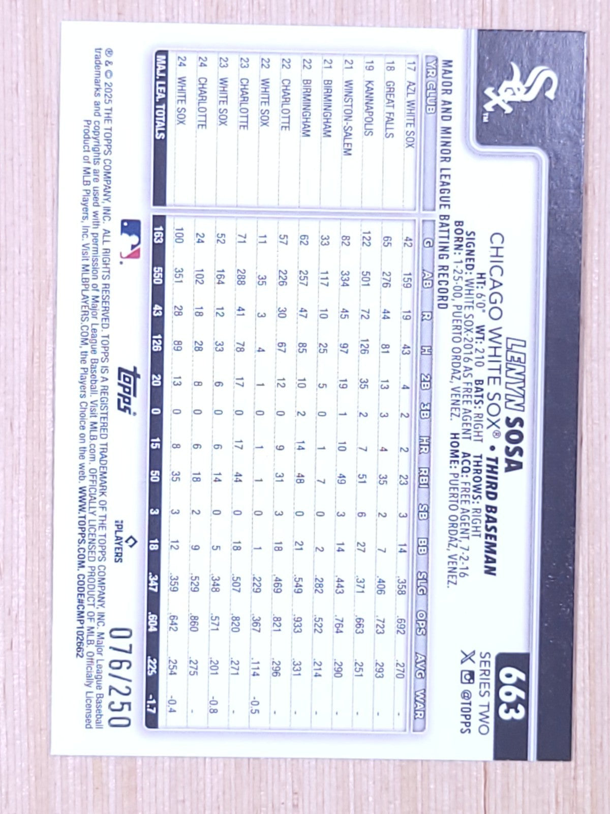 2025 Topps LENYN SOSA #663 Purple 076/250