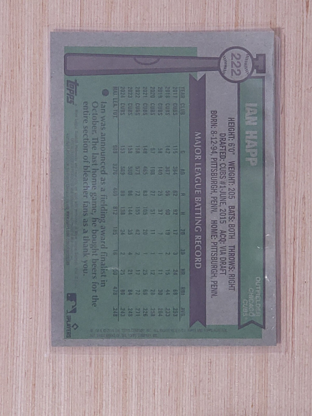 2025 Topps Heritage - Ian Happ #222 Chrome