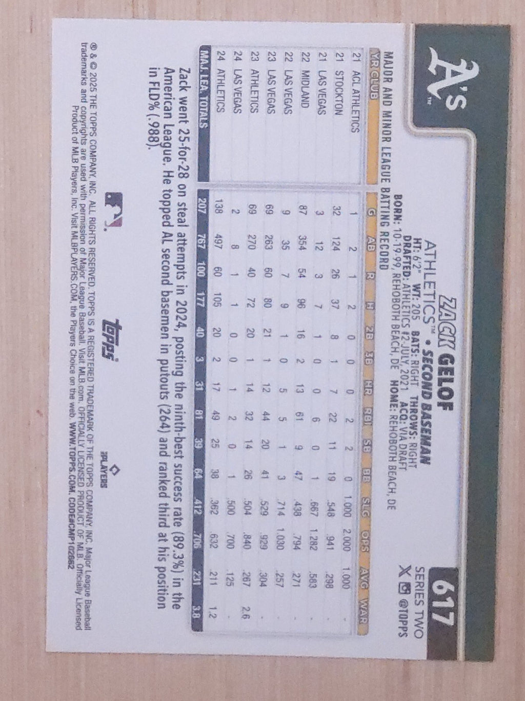 2025 Topps Series 2 #617 Zack Gelof Sunshine