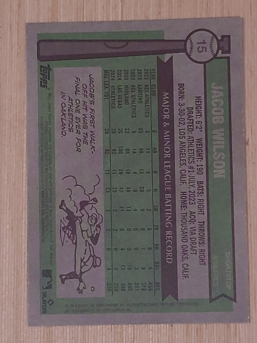 2025 Topps Heritage Jacob Wilson #15 Blue