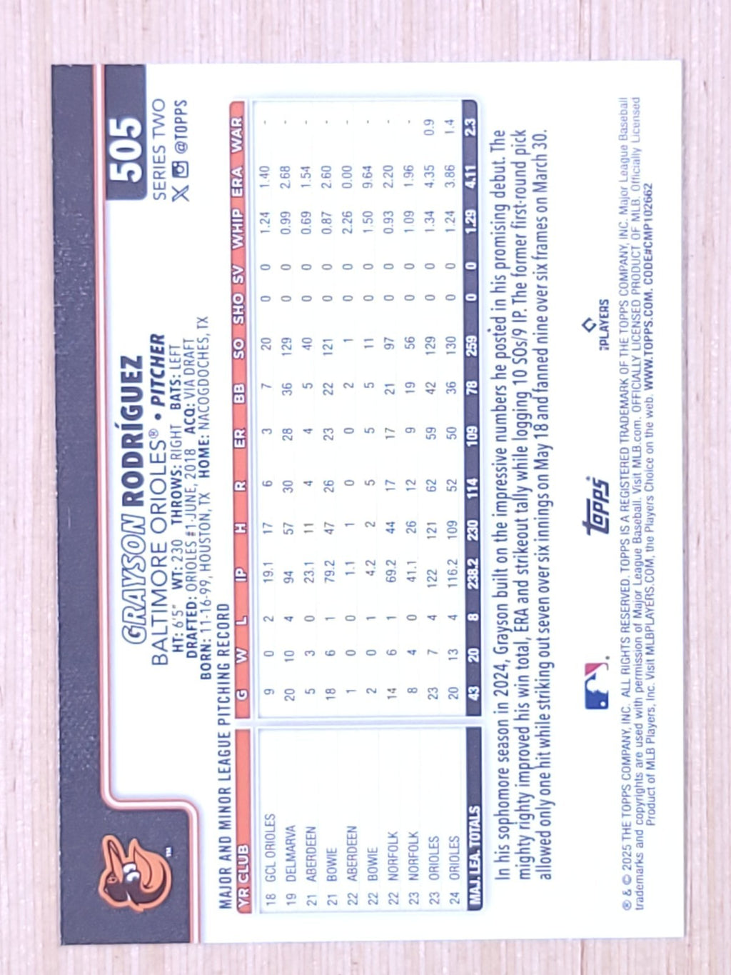 2025 Topps Series 2 Grayson Rodriguez #505 Shimmer Foil
