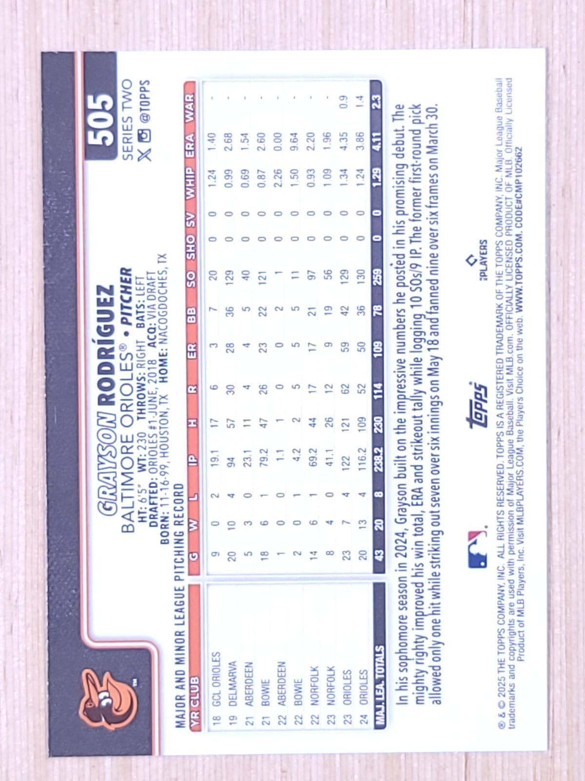 2025 Topps Series 2 Grayson Rodriguez #505 Shimmer Foil