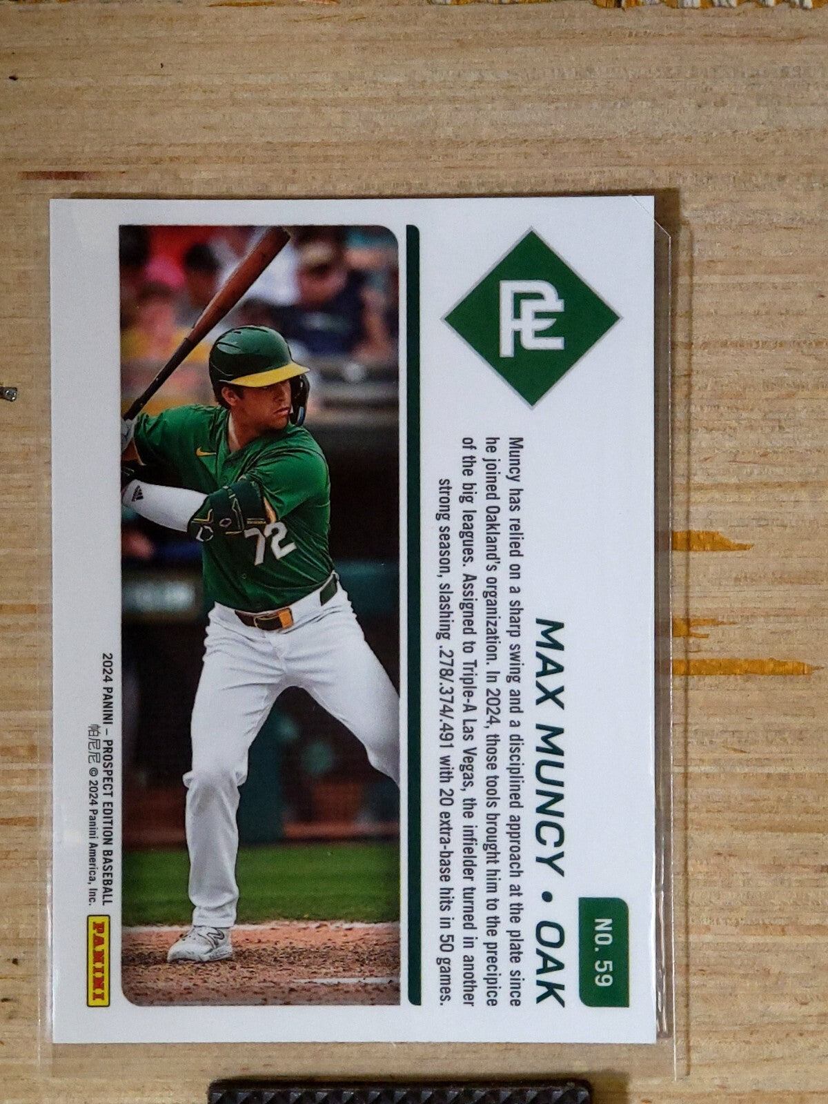 2024 Panini Prospect Edition #59 Max Muncy
