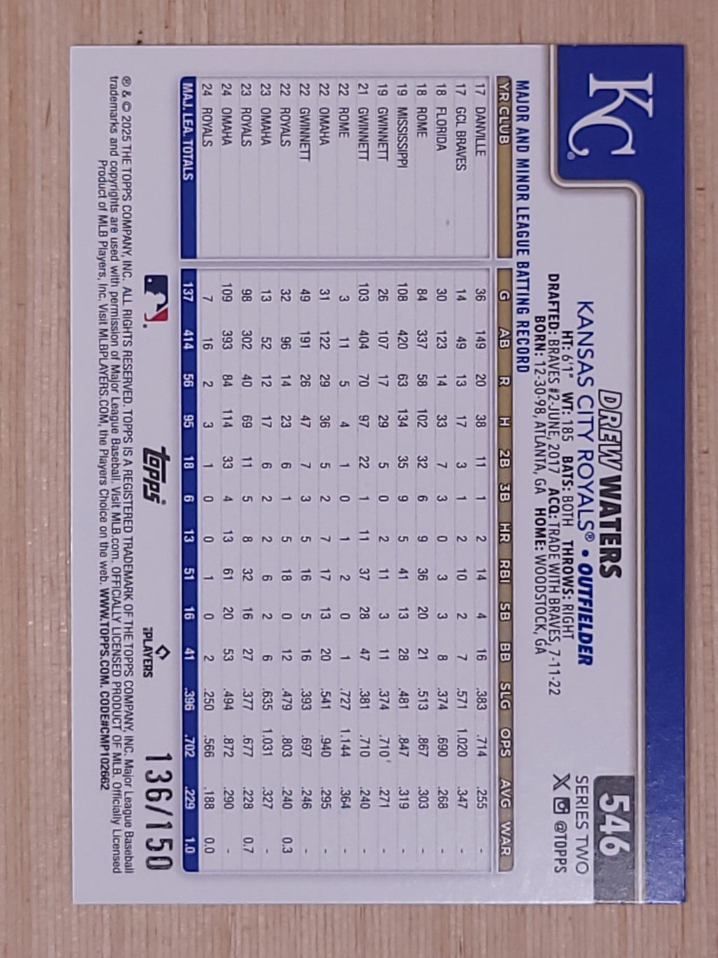 2025 Topps Series 2 #546 Drew Waters 136/150 Blue