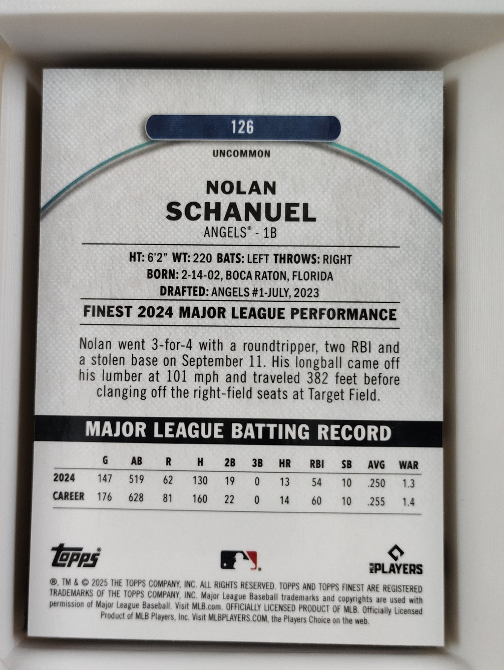 2025 Topps Finest - Uncommon Nolan Schanuel #126 Blue Checkerboard 21/75