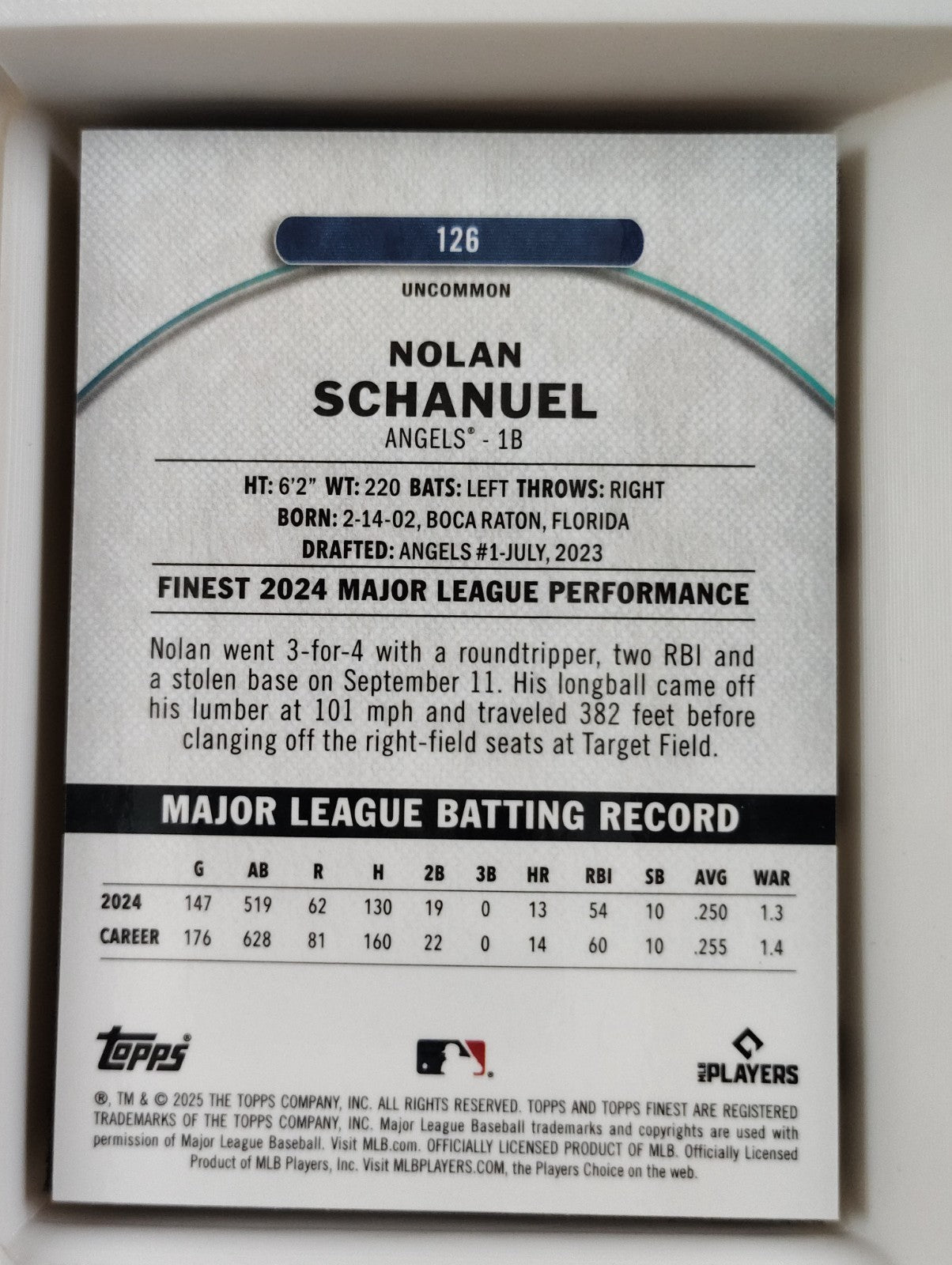 2025 Topps Finest - Uncommon Nolan Schanuel #126 Blue Checkerboard 21/75