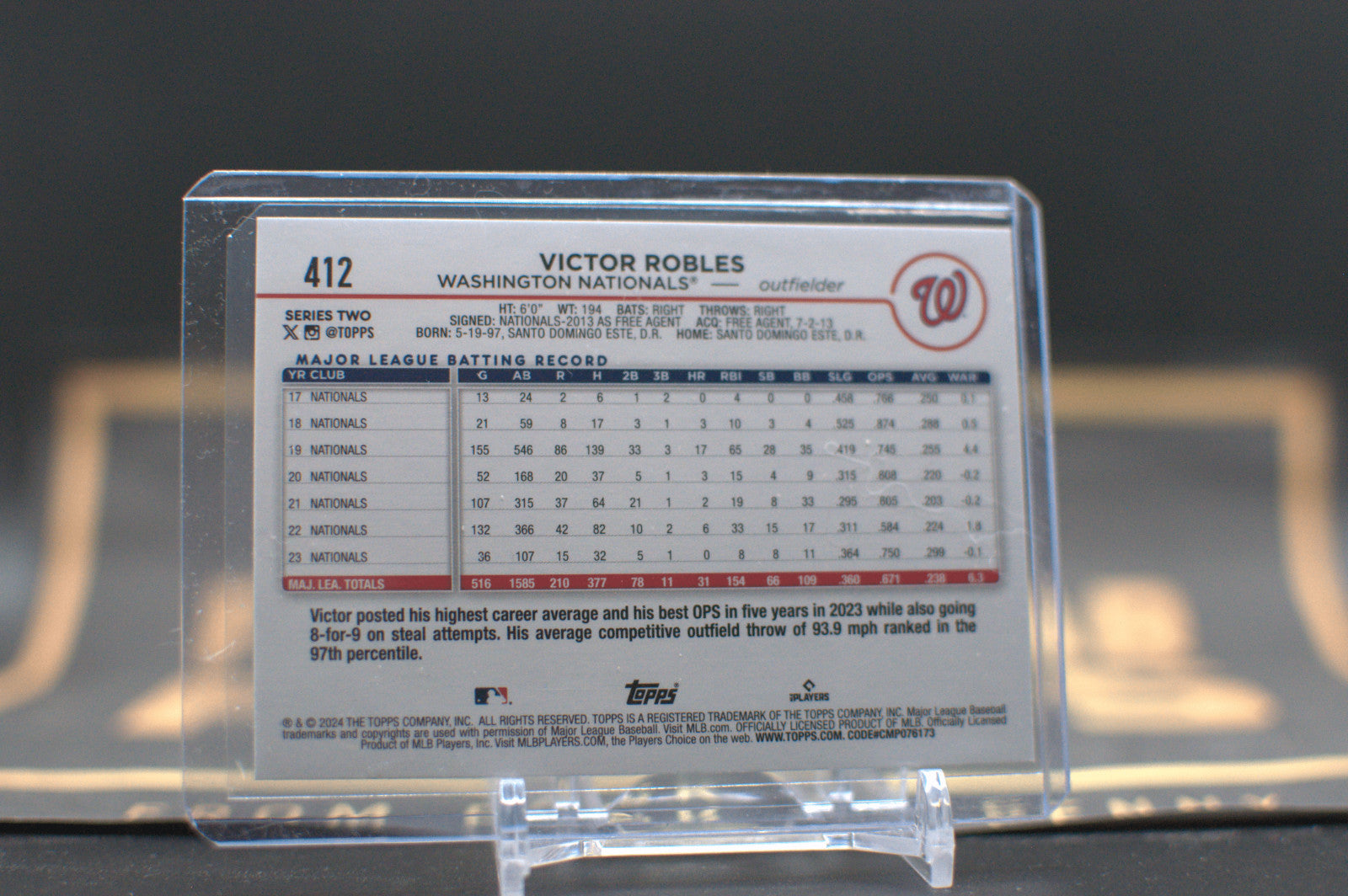 2024 Topps: Victor Robles [Royal Blue] #412