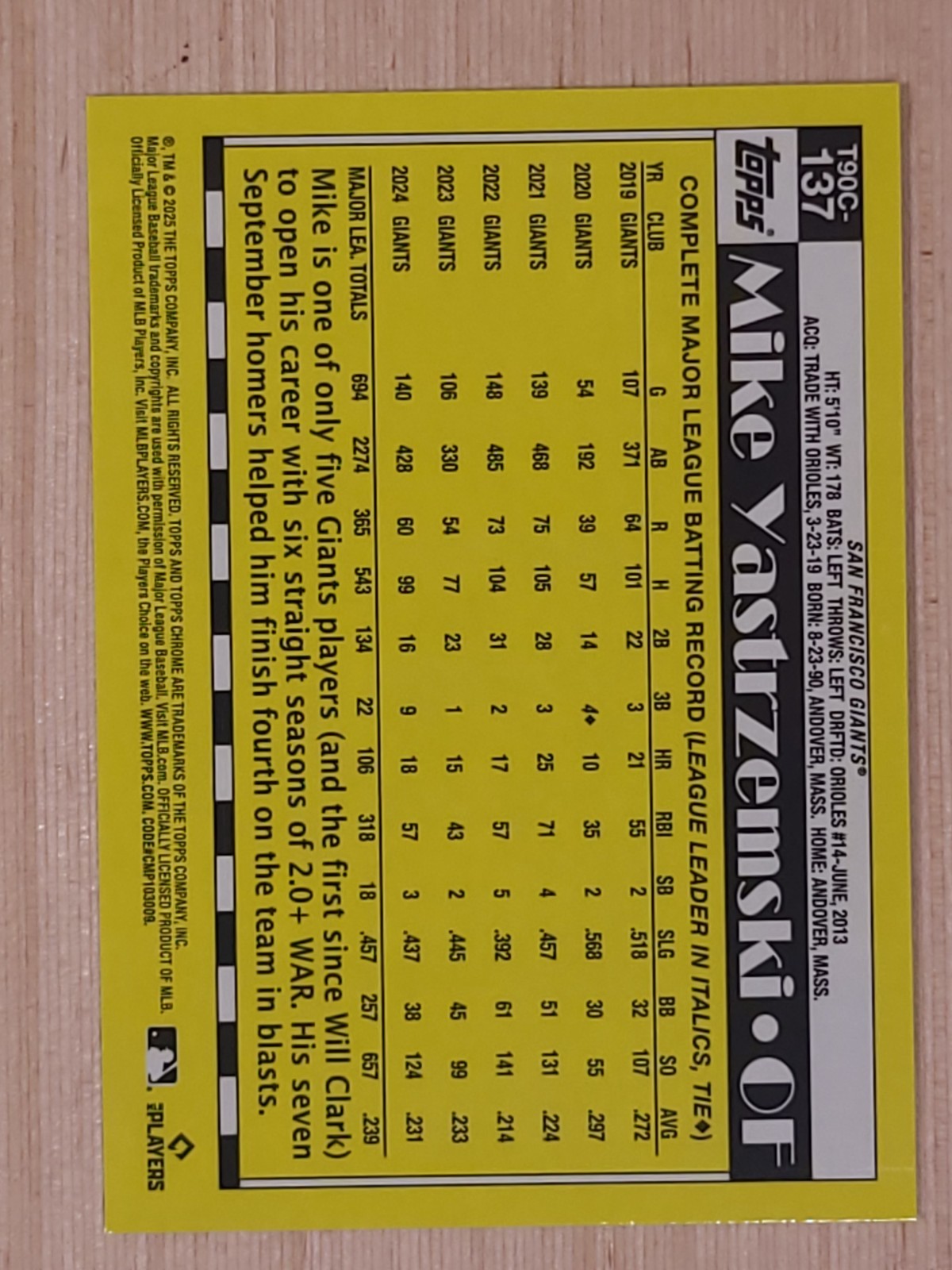 2025 Topps Series 2Mojo #T90C-137 Mike Yastrzemski