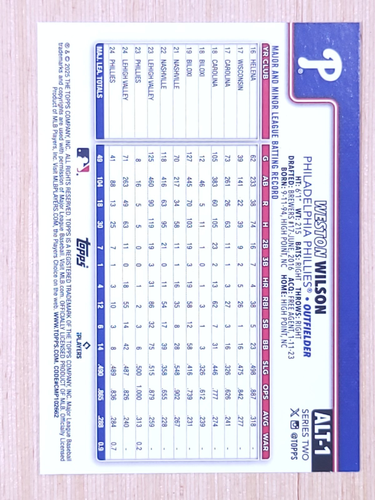 2025 Topps Weston Wilson #Alt-1