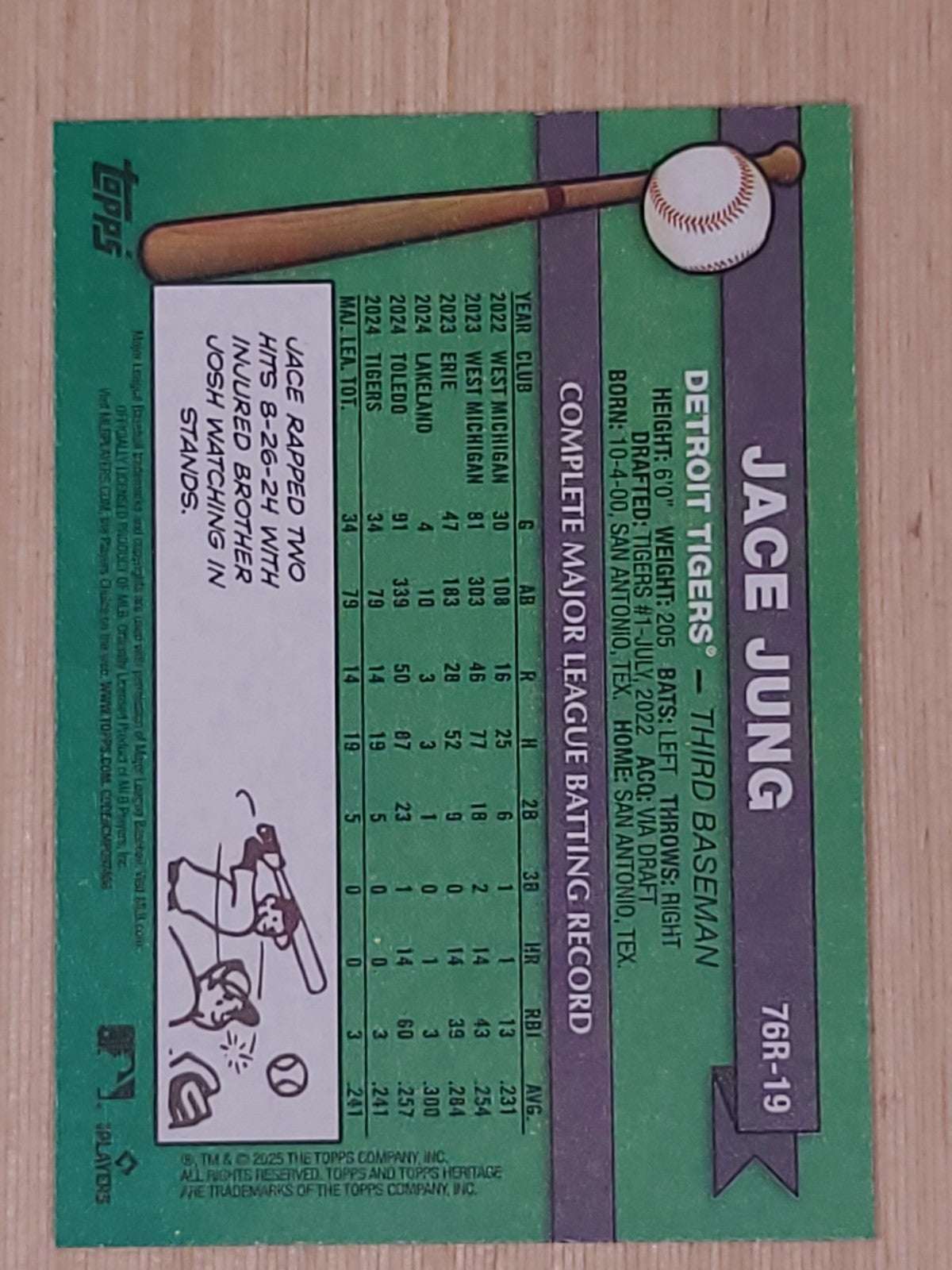 2025 Topps Heritage #76R-19 Jace Jung