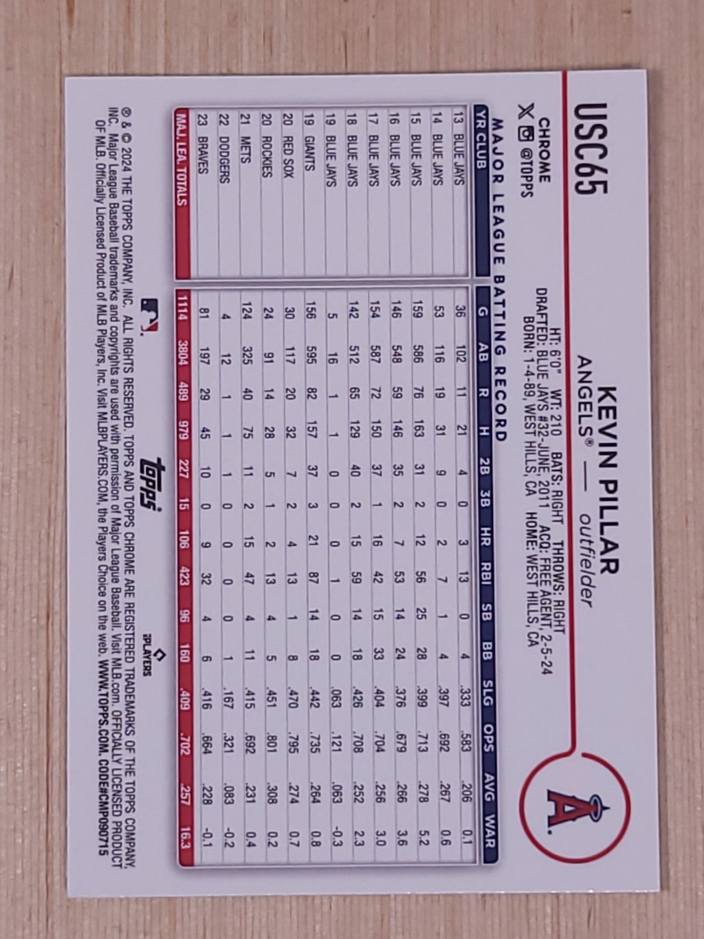 2024 Topps Chrome Update Series - Kevin Pillar #USC65 X-Fractor