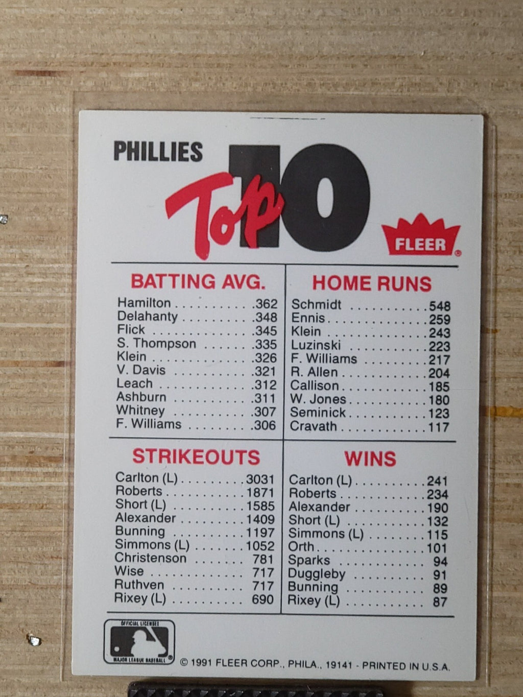 1991 Fleer- Team Logo Stickers Philadelphia Phillies