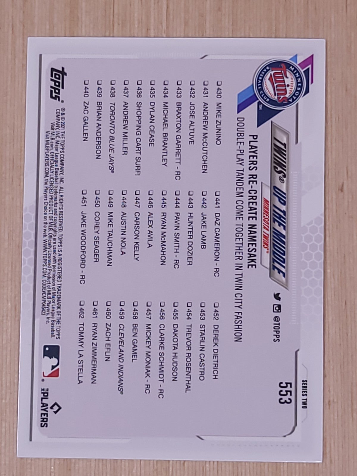 2021 Topps - Checklist Jorge Polanco, Marwin Gonzalez #553