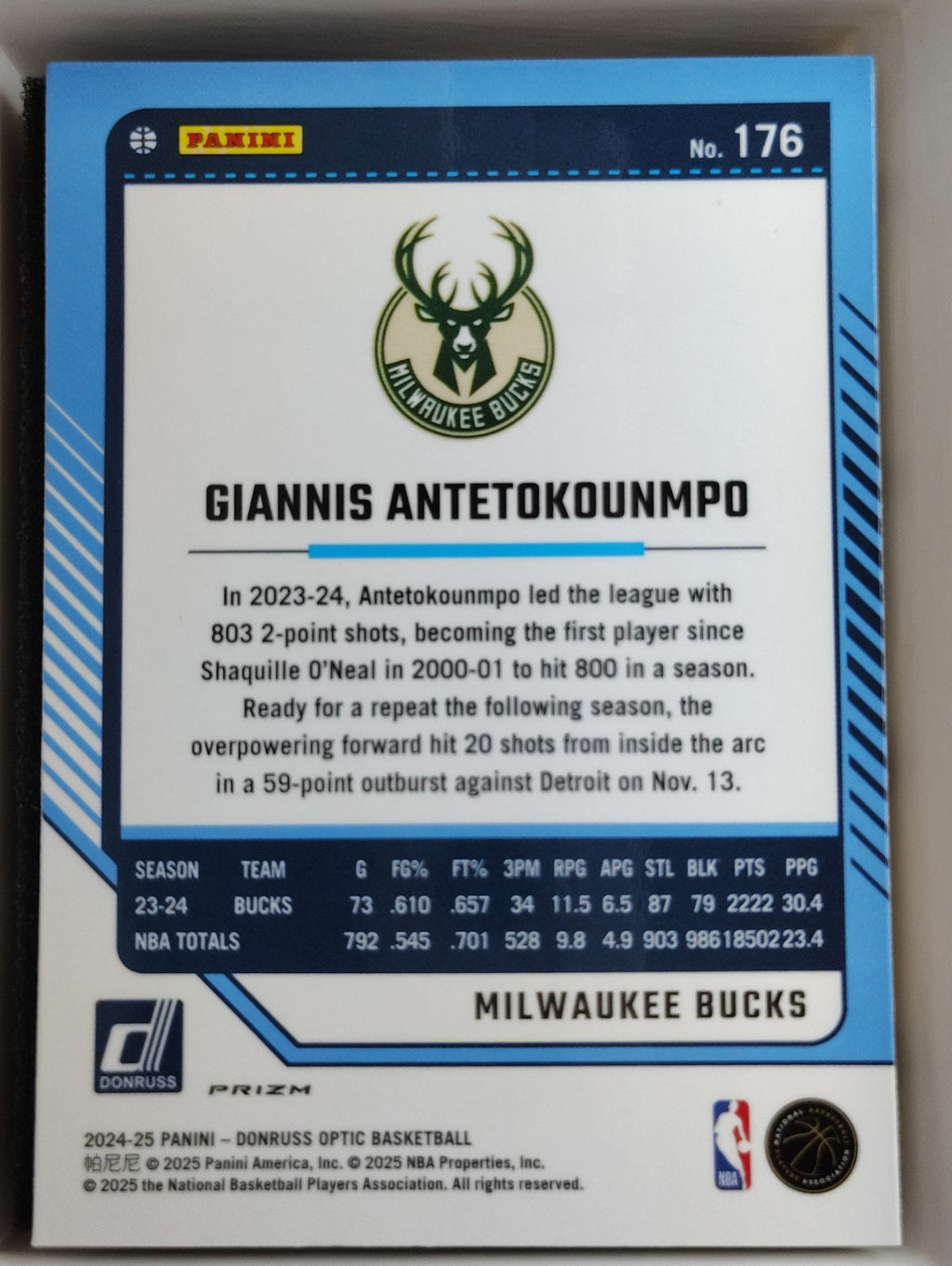 2024-25 Panini Donruss Optic - Giannis Antetokounmpo #176 Purple Shock Prizm