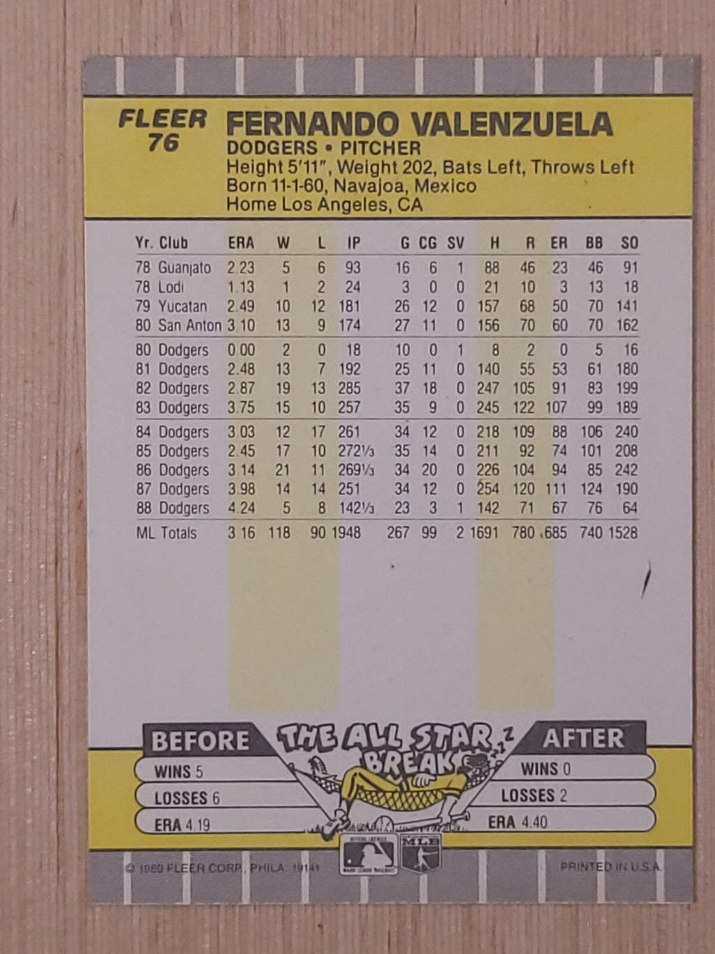 1989 Fleer - Fernando Valenzuela #76