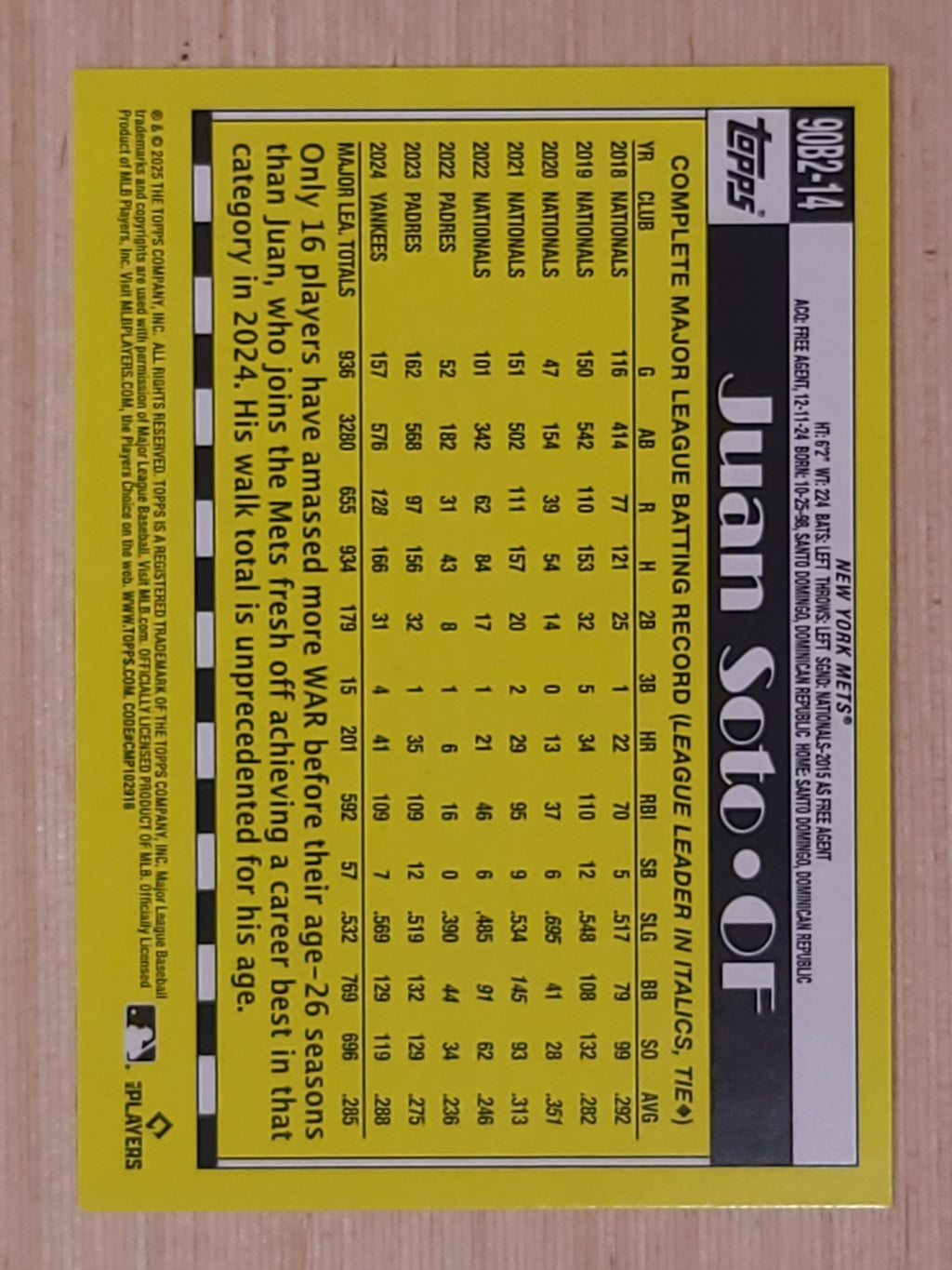 2025 Topps Series 2 #90B2-14 Juan Soto