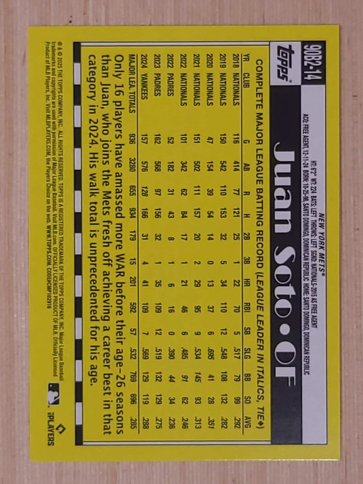 2025 Topps Series 2 #90B2-14 Juan Soto