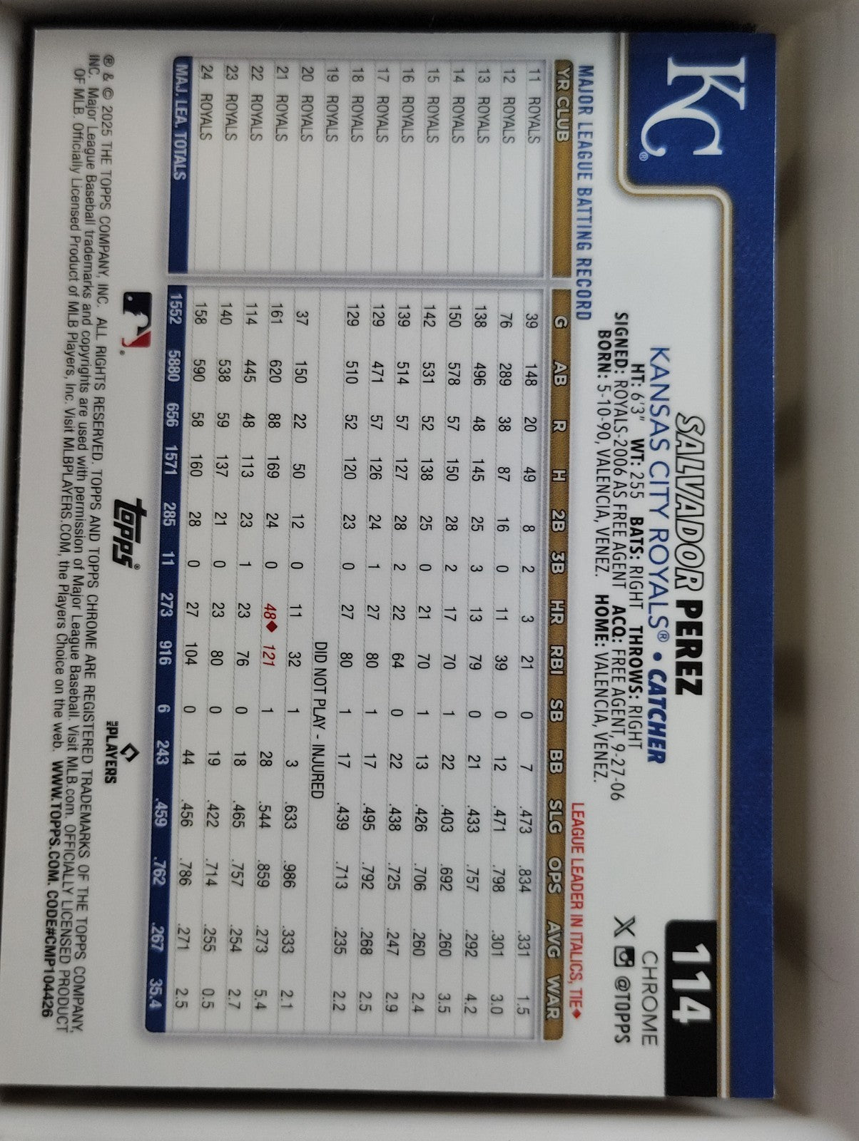 2025 Topps Chrome LogoFractor #114 Salvador Perez