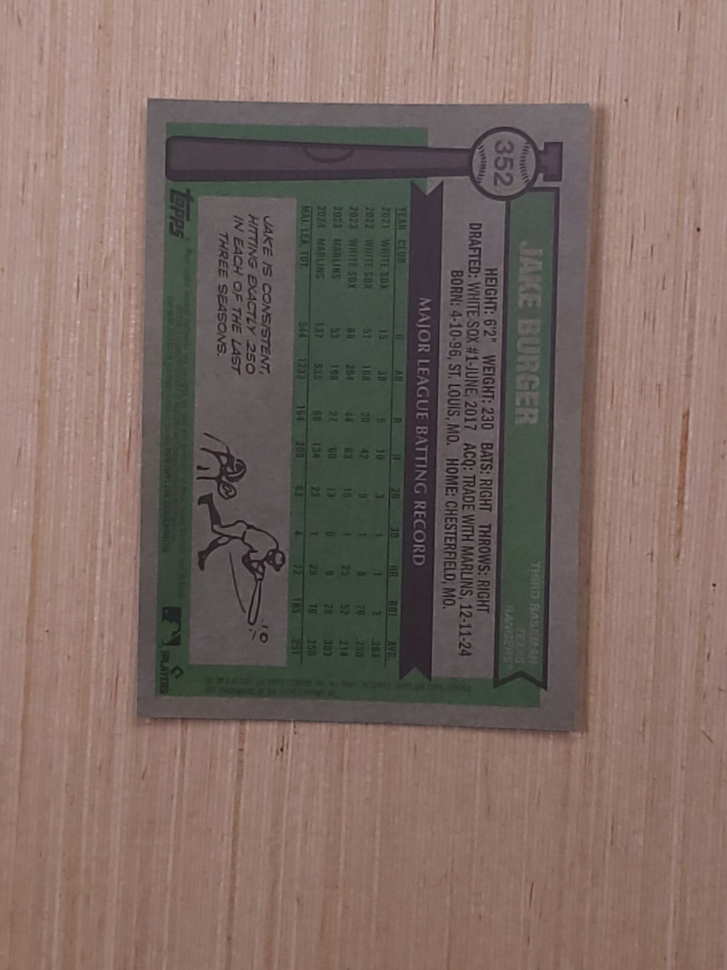 2025 Topps Heritage - Jake Burger #352 Chrome Silver Sparkle Refractor