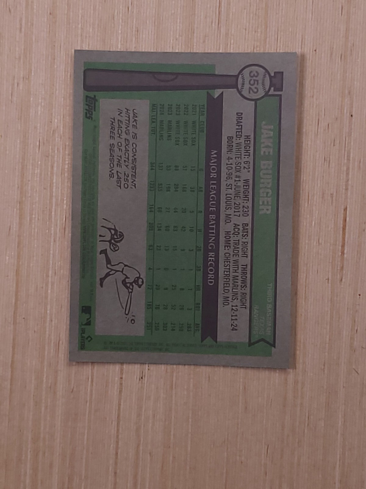 2025 Topps Heritage - Jake Burger #352 Chrome Silver Sparkle Refractor