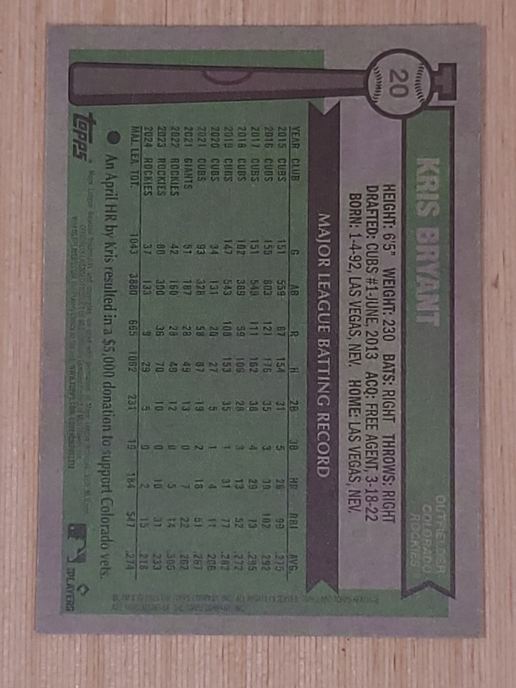 2025 Topps Heritage - Kris Bryant #20 Blue