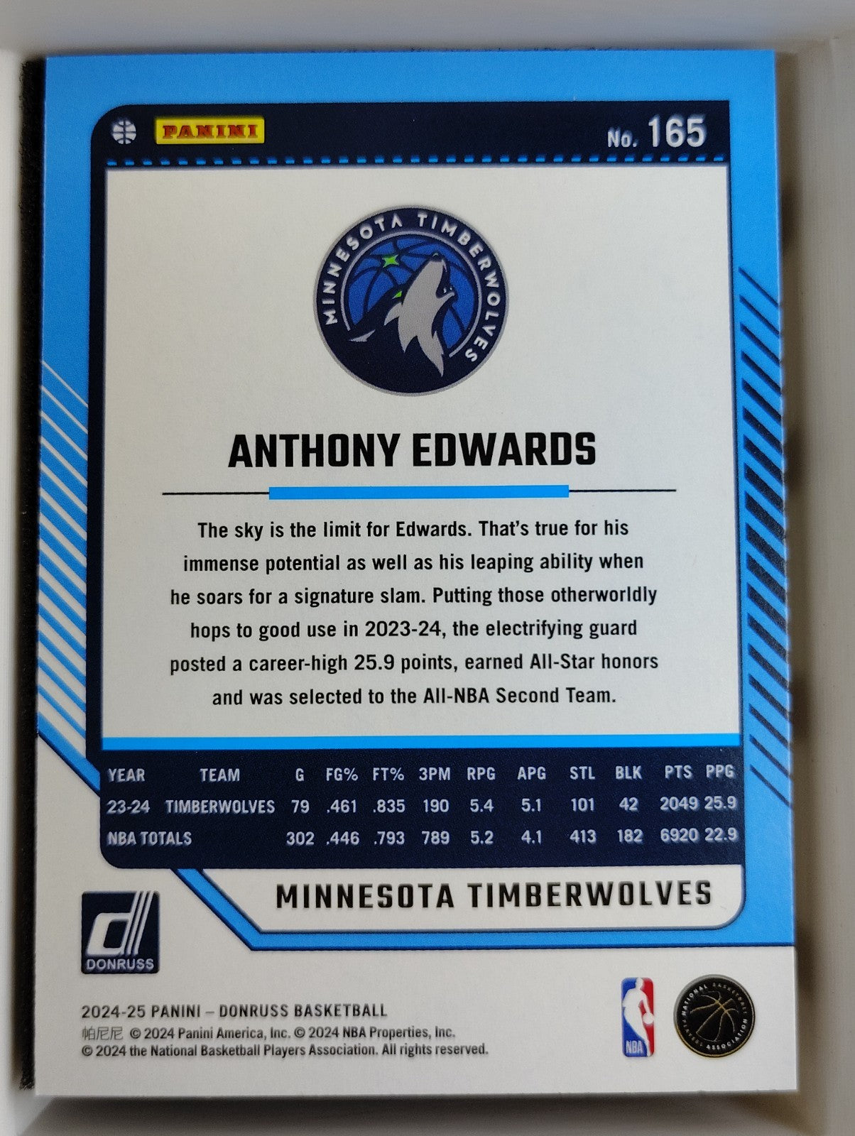 2024-25 Panini Donruss - Anthony Edwards #165 Press Proof
