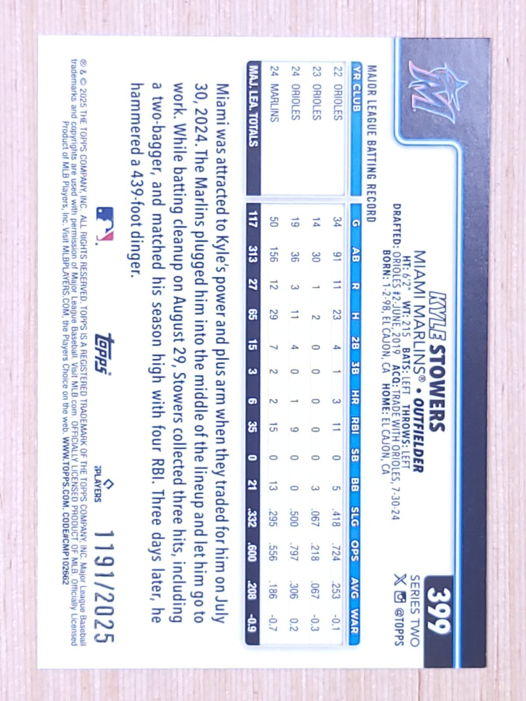 2025 Topps Series 2 Kyle Stowers Bronze 1191/2025